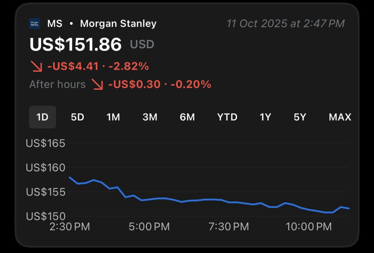 ETF Inflows snapshot