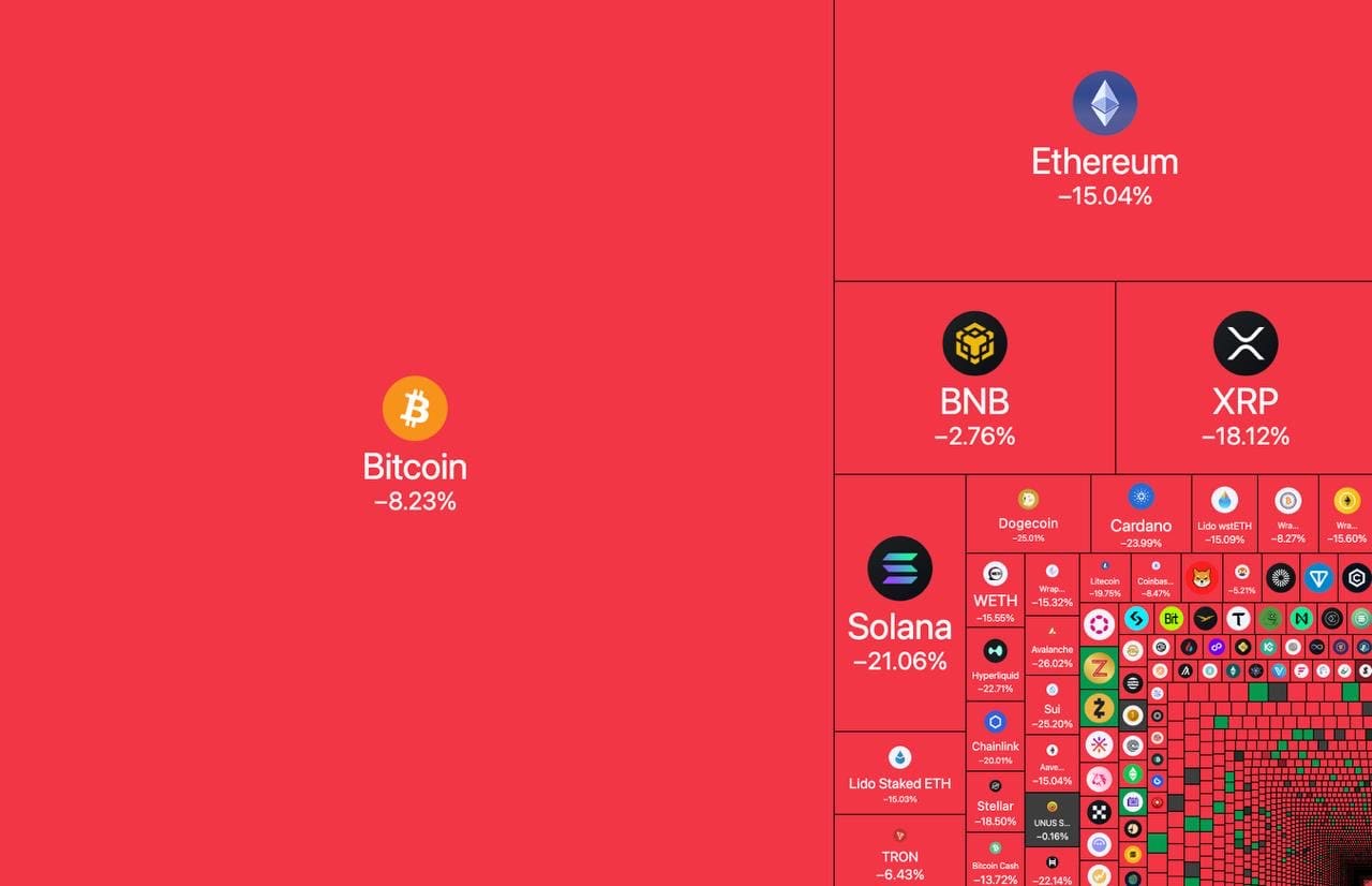 Crypto’s $19B Liquidation Massacre
