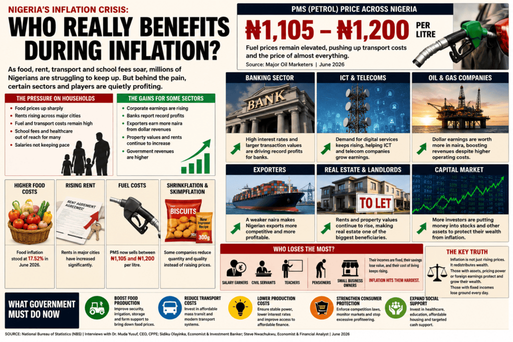 Who Really Profits When Nigeria Gets Poorer